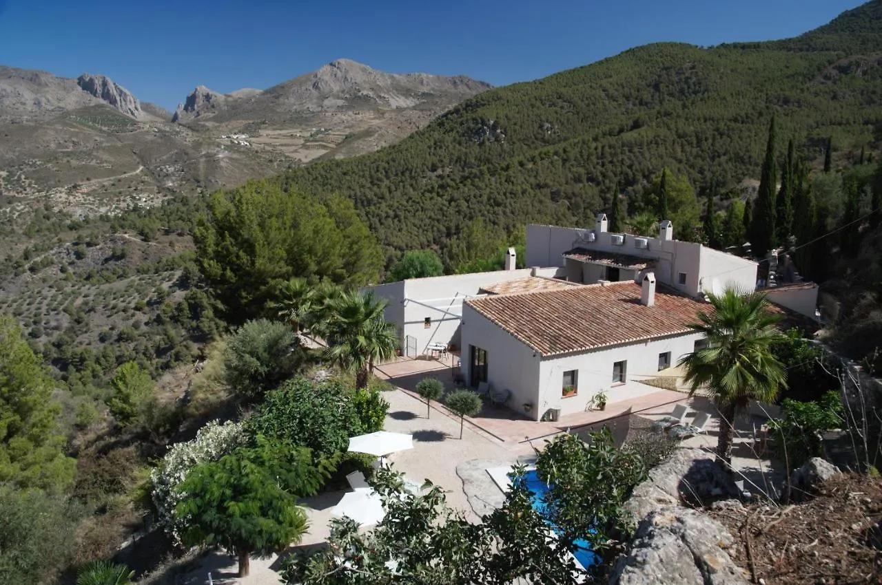 Boutique B&B El Refugio Alcaucín España